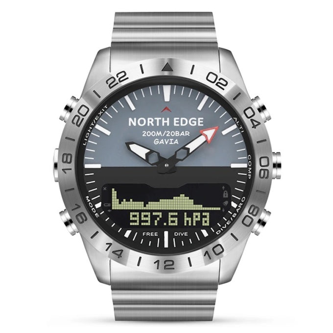 Montre militaire connecté étanche