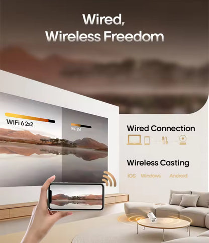 Projecteur Magnétique HY300 Pro 4K Android 11 – Mini Vidéoprojecteur Portable Home Cinéma - Top Militaire